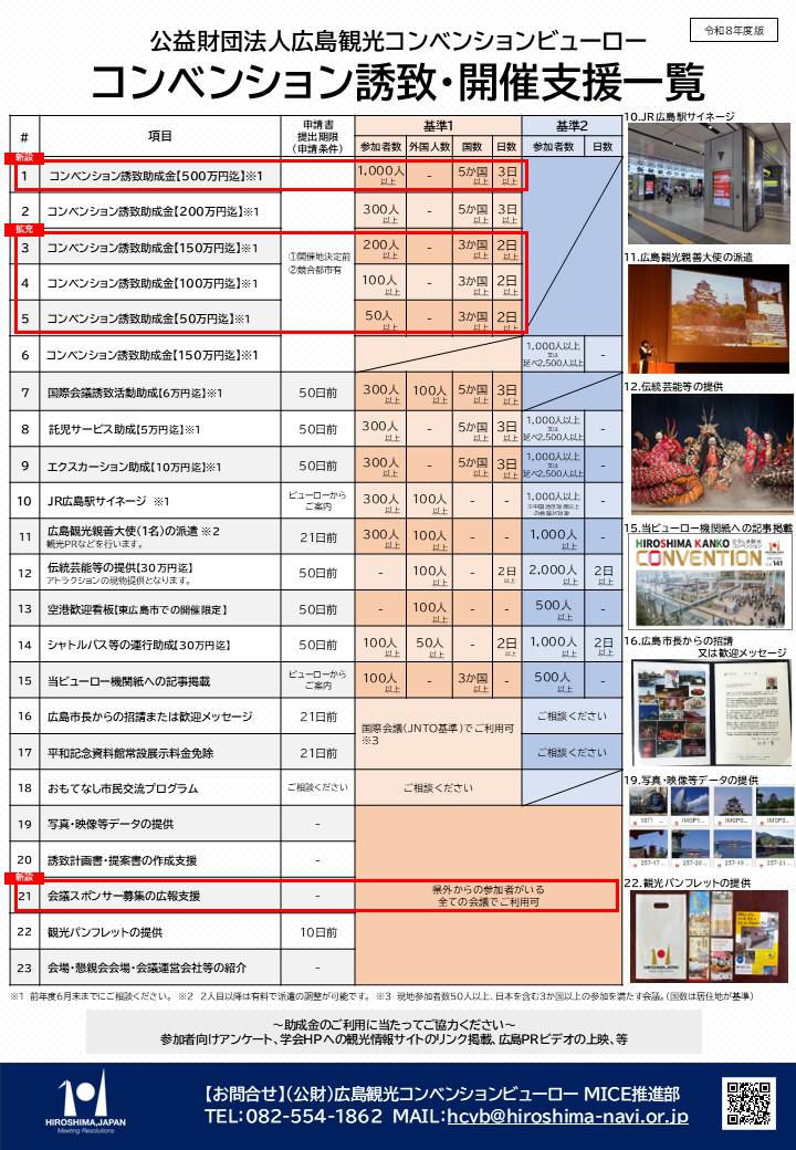 https://www.hiroshimacvb.jp/info/854e216dfa16c0ebc0f606eda2a3c7ea203ceb87.jpg