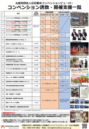 R7支援一覧 071222.png